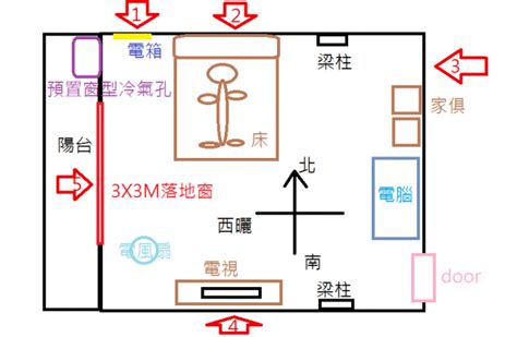 冷氣裝在床頭|【請益】主臥室 [冷暖氣機] 室內機安裝位置請教